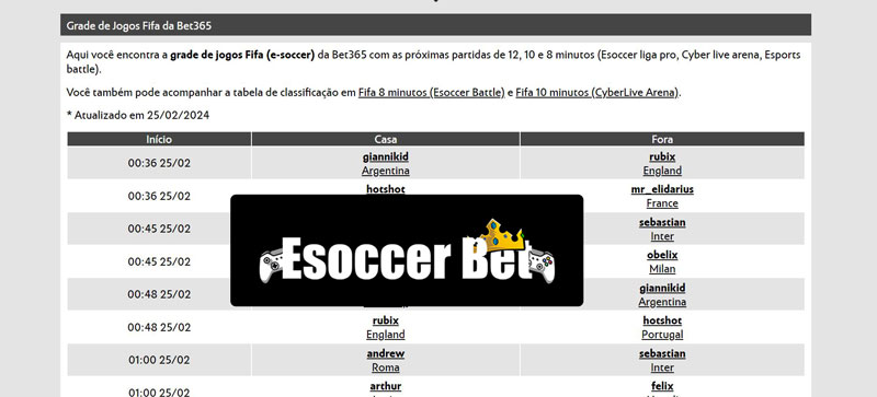 Chapecoense x náutico